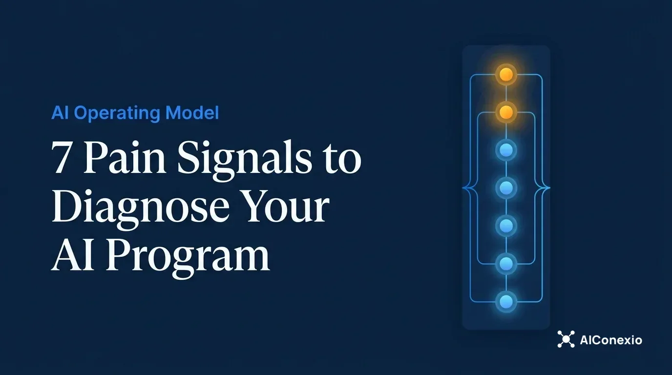 7 Pain Signals That Tell You Where to Start Diagnosing Your AI Program