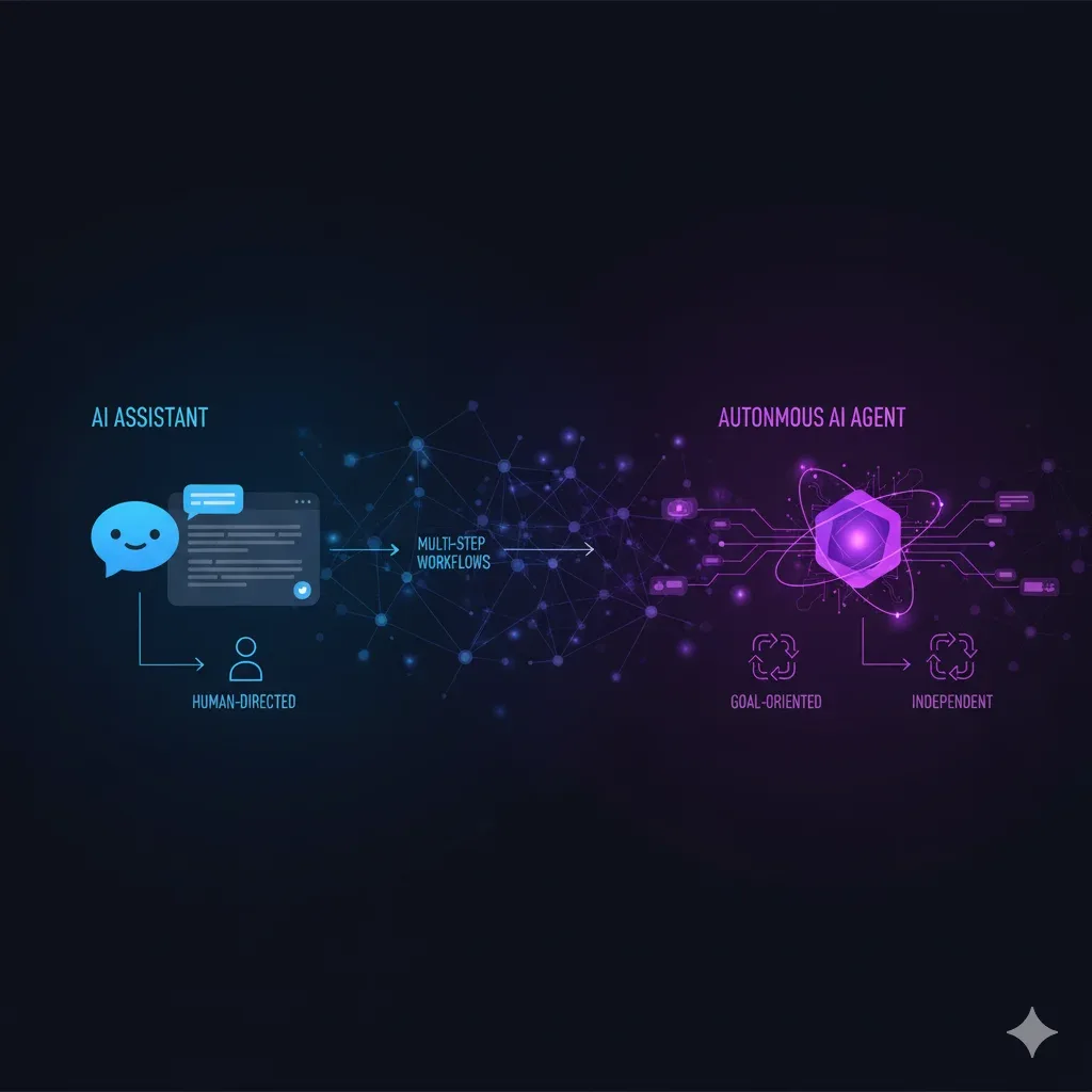 AI Agents vs. AI Assistants: Understanding Autonomous AI in 2025