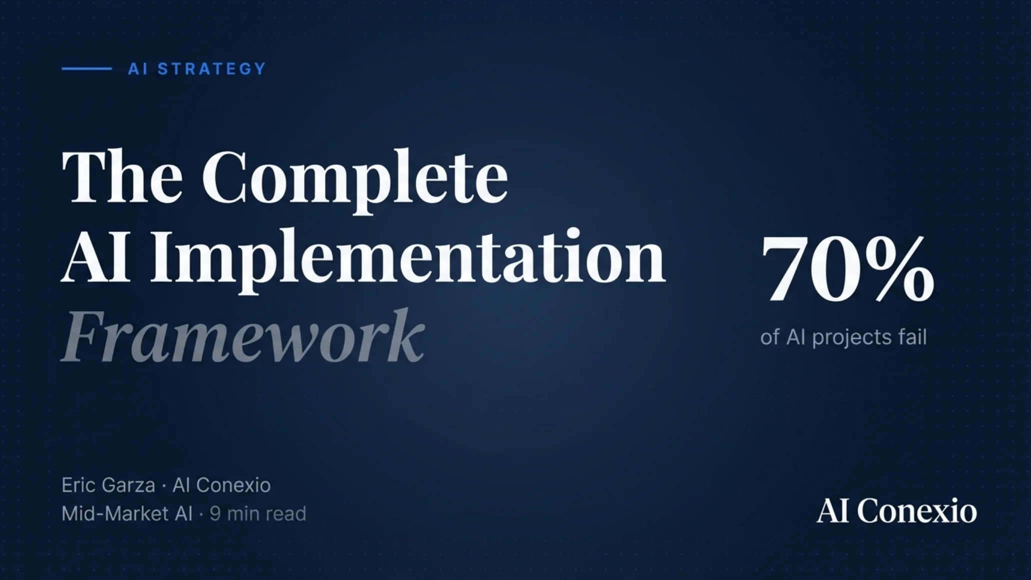The Complete AI Implementation Framework for Mid-Market Companies