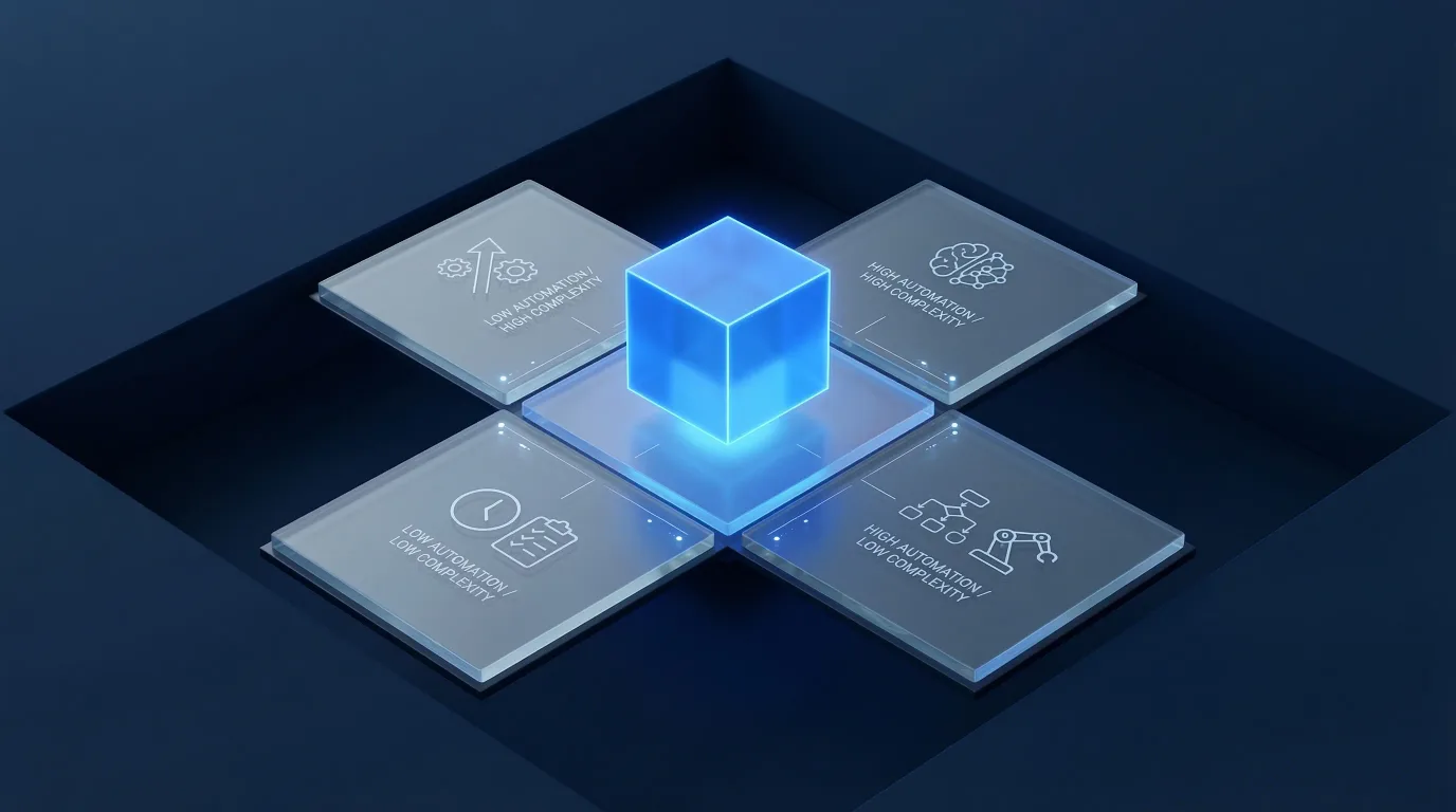 From Chaos to Clarity: Business Process Automation Selection Framework