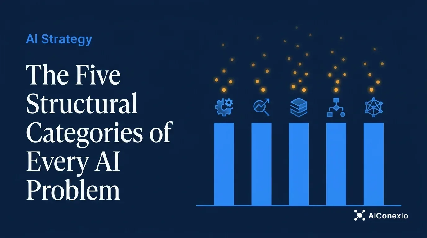 The Five Structural Categories of Every AI Problem